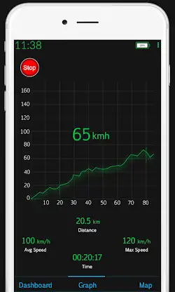 GPS Speedometer HUD - Odometer screenshot 4