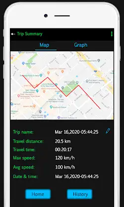 GPS Speedometer HUD - Odometer screenshot 8
