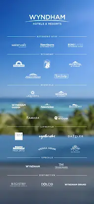 Wyndham Hotels & Resorts screenshot 5