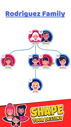 Family Life screenshot 3