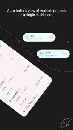 Zoho Apptics - App analytics screenshot 2