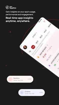 Zoho Apptics - App analytics screenshot 1