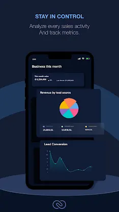 Zoho CRM Analytics screenshot 2