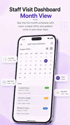 HomeCare screenshot 2