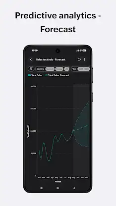 Zoho Analytics – Mobile BI screenshot 4