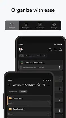 Zoho Analytics - Dashboards screenshot 5