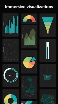 Zoho Analytics - Dashboards screenshot 1