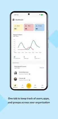 Zoho One Admin screenshot 3