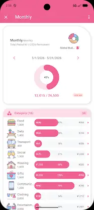 Money+ Cute Expense Tracker screenshot 6