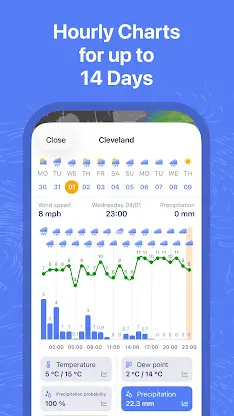 Ventusky: Weather Forecast screenshot 5