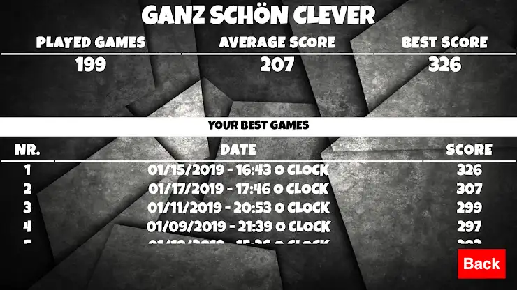 Twice as clever screenshot 7