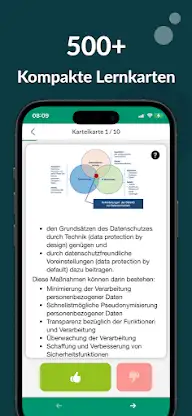 Datenschutz Trainer screenshot 4