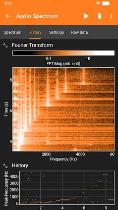phyphox screenshot 4