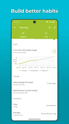 Timelog - Goal & Time Tracker screenshot 5