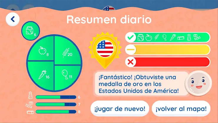 Pick Your Plate! - Español screenshot 7