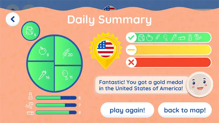 Pick Your Plate! screenshot 7