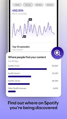 Spotify for Creators screenshot 6