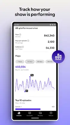 Spotify for Creators screenshot 5