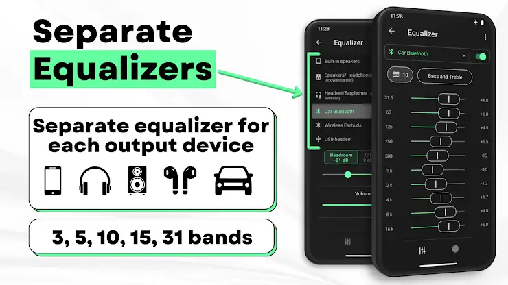 Musicolet Music Player screenshot 3