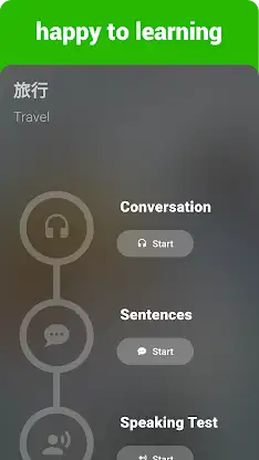Chinese Listening & Speaking screenshot 8
