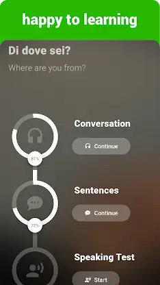 Italian Listening & Speaking screenshot 8