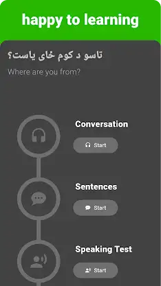 Pashto - Listening Speaking screenshot 8
