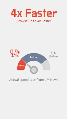 Unicorn Blocker:Adblocker, Fas screenshot 4