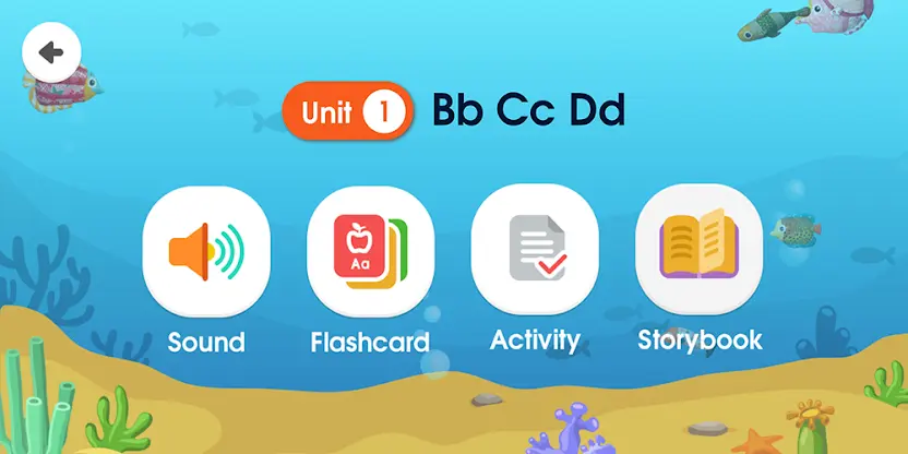 Spotlight on Phonics screenshot 3