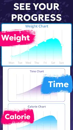 Lose Weight, Weight Loss App screenshot 7