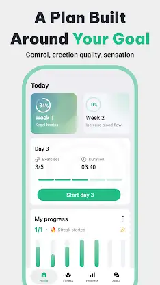 Kegel Exercises － Pelvic Floor screenshot 4