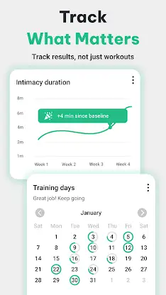 Kegel Exercises － Pelvic Floor screenshot 5