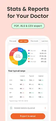 Blood Pressure & BP Tracker screenshot 6