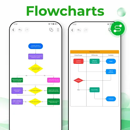 Key Mind: Mind Map, Flowchart screenshot 5