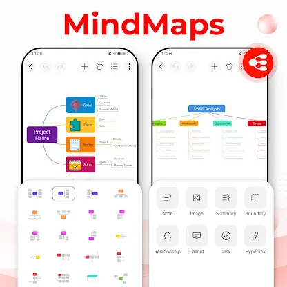 Key Mind: Mind Map, Flowchart screenshot 2