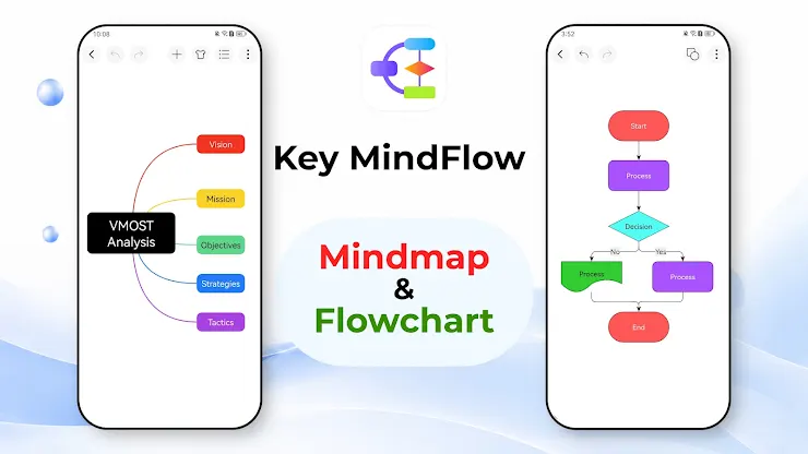 Key Mind: Mind Map, Flowchart screenshot 1