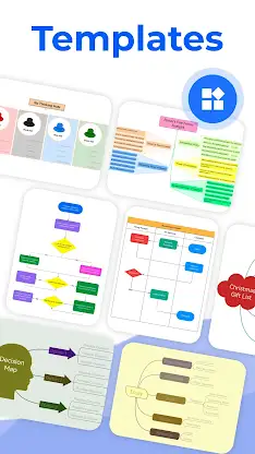 Key Mind: Mind Map, Flowchart screenshot 3