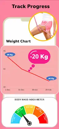 Women Workout: Lose Belly Fat screenshot 8
