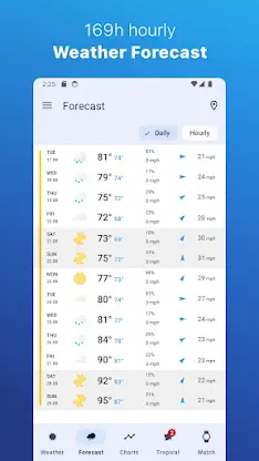 Weather for Wear OS screenshot 6