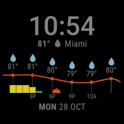 Weather Forecast Watch Face screenshot 2