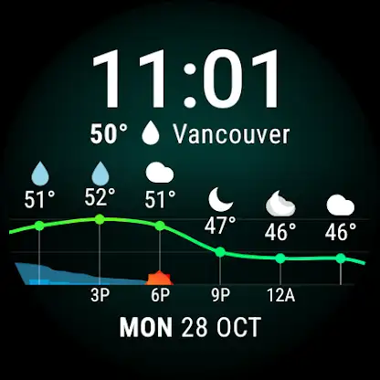 Weather Forecast Watch Face screenshot 5