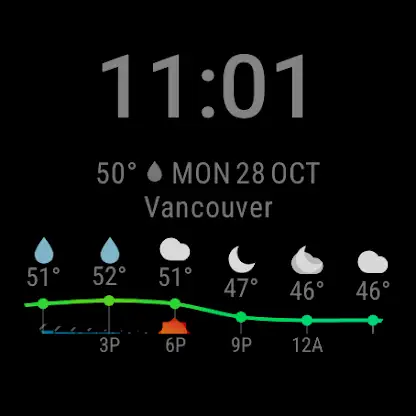Weather Forecast Watch Face screenshot 7