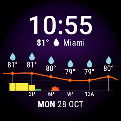 Weather Forecast Watch Face screenshot 3