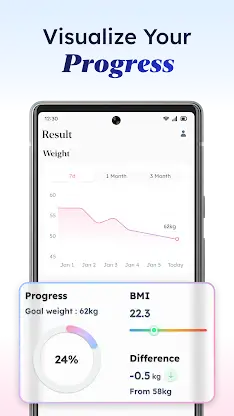 GLP-1 Tracker: Welloop screenshot 4