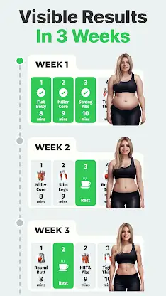 7 Minute Workout -Home LazyFit screenshot 2