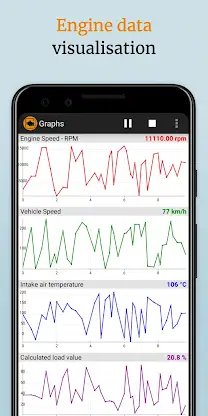 OBD2 Car Scanner - EOBD Facile screenshot 6