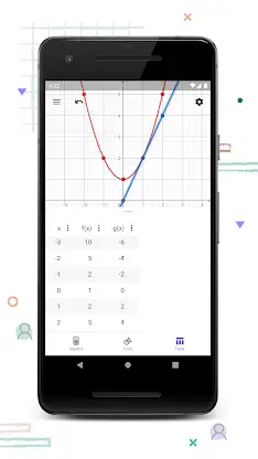 GeoGebra Graphing Calculator screenshot 6