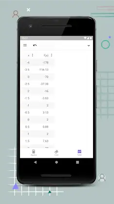 GeoGebra Graphing Calculator screenshot 7