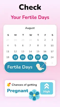 Ovulation Tracker & Calculator screenshot 3