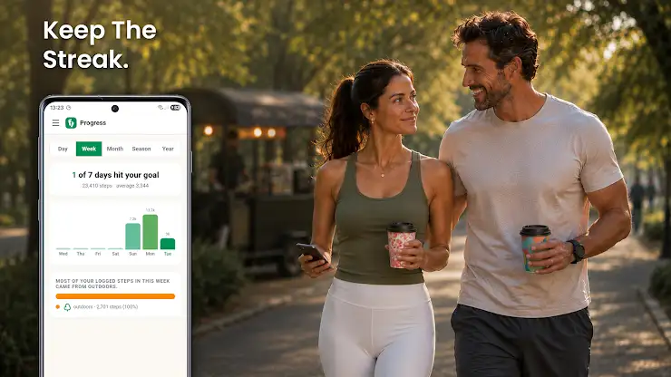 Step Counter: Pedometer screenshot 4