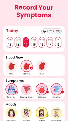 Ovulation Cycle Period Tracker screenshot 2